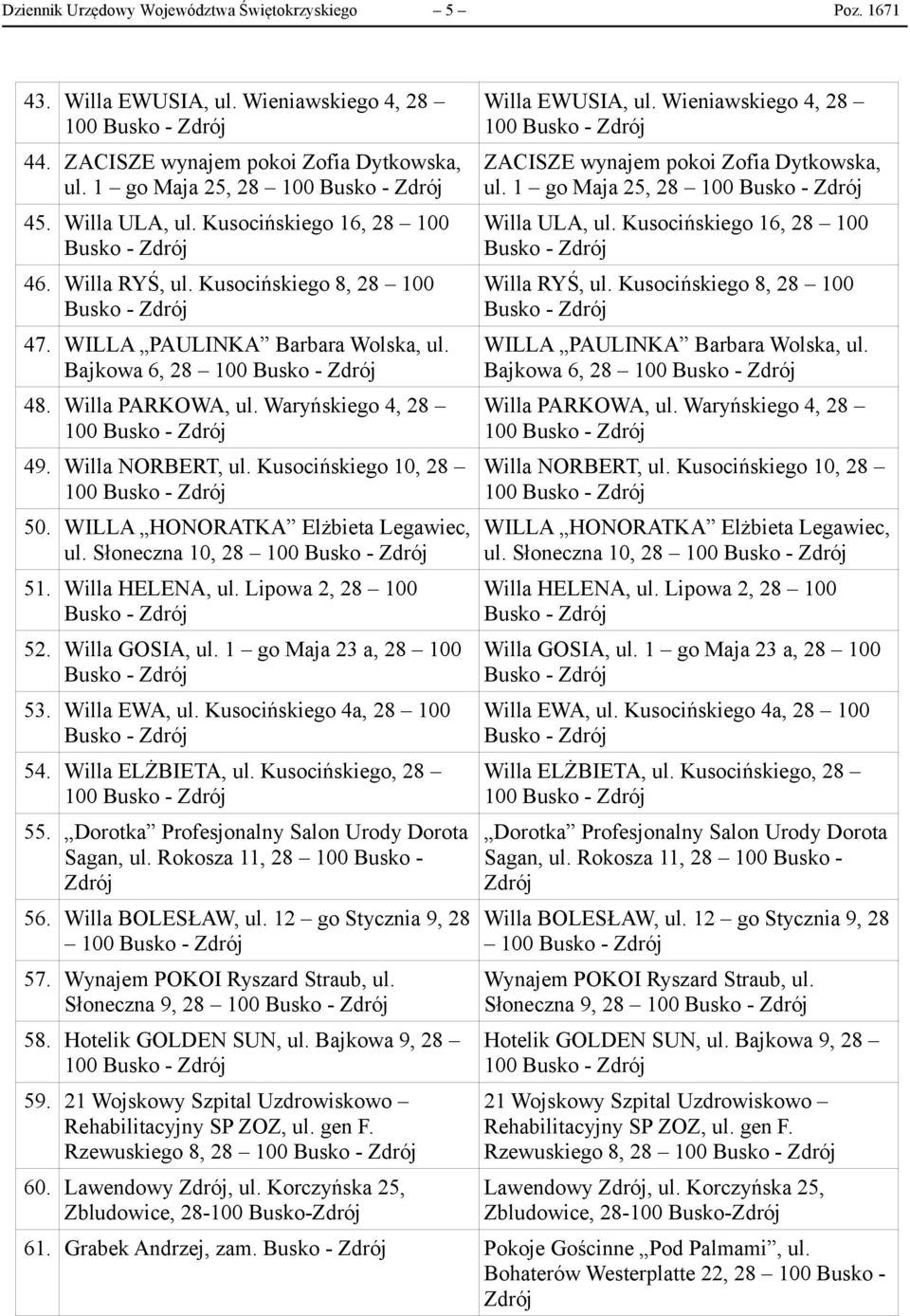 Kusocińskiego 10, 28 100 50. WILLA HONORATKA Elżbieta Legawiec, ul. Słoneczna 10, 28 100 51. Willa HELENA, ul. Lipowa 2, 28 100 52. Willa GOSIA, ul. 1 go Maja 23 a, 28 100 53. Willa EWA, ul.