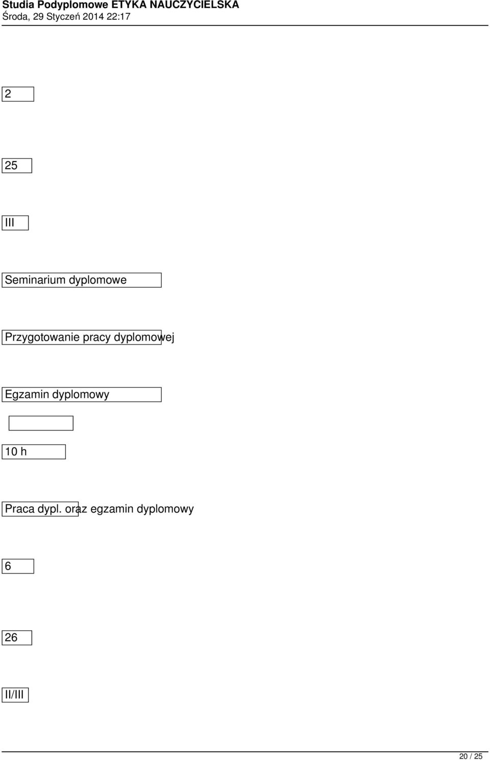 Egzamin dyplomowy 10 h Praca dypl.