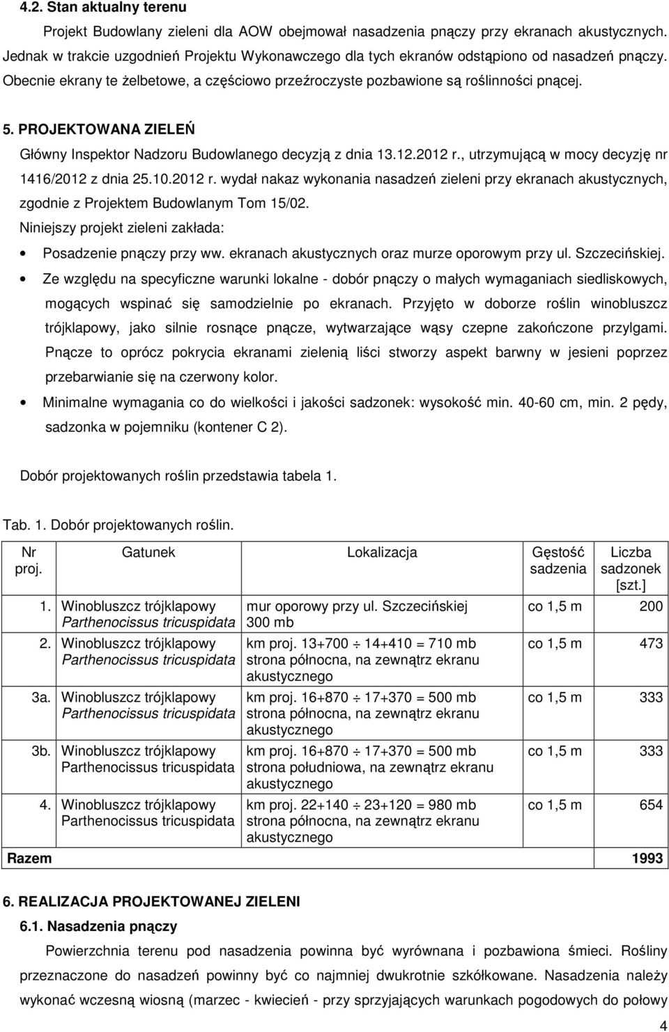 PROJEKTOWANA ZIELEŃ Główny Inspektor Nadzoru Budowlanego decyzją z dnia 13.12.2012 r., utrzymującą w mocy decyzję nr 1416/2012 z dnia 25.10.2012 r. wydał nakaz wykonania nasadzeń zieleni przy ekranach akustycznych, zgodnie z Projektem Budowlanym Tom 15/02.