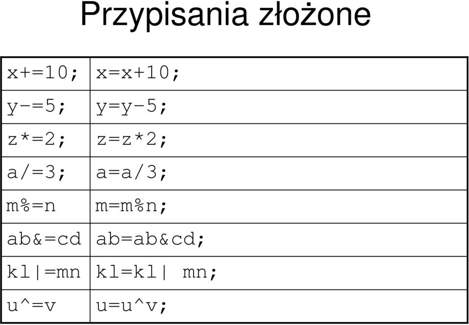 u^=v x=x+10; y=y-5; z=z*2;