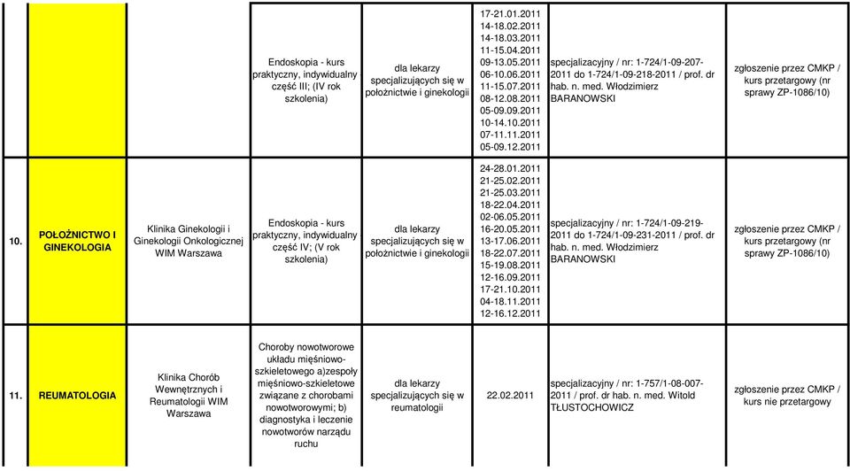 16.09.2011 17-21.2011 04-18.11.2011 12-16.12.2011 specjalizacyjny / nr: 1-724/1-09-219-2011 do 1-724/1-09-231-2011 / prof. dr 11.