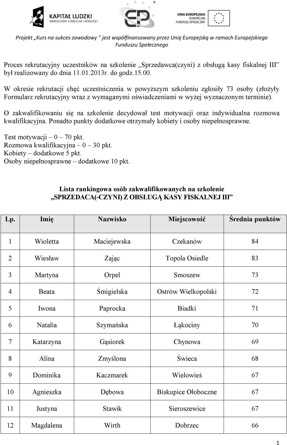 O zakwalifikowaniu się na szkolenie decydował test motywacji oraz indywidualna rozmowa kwalifikacyjna. Ponadto punkty dodatkowe otrzymały kobiety i osoby niepełnosprawne. Test motywacji 0 70 pkt.