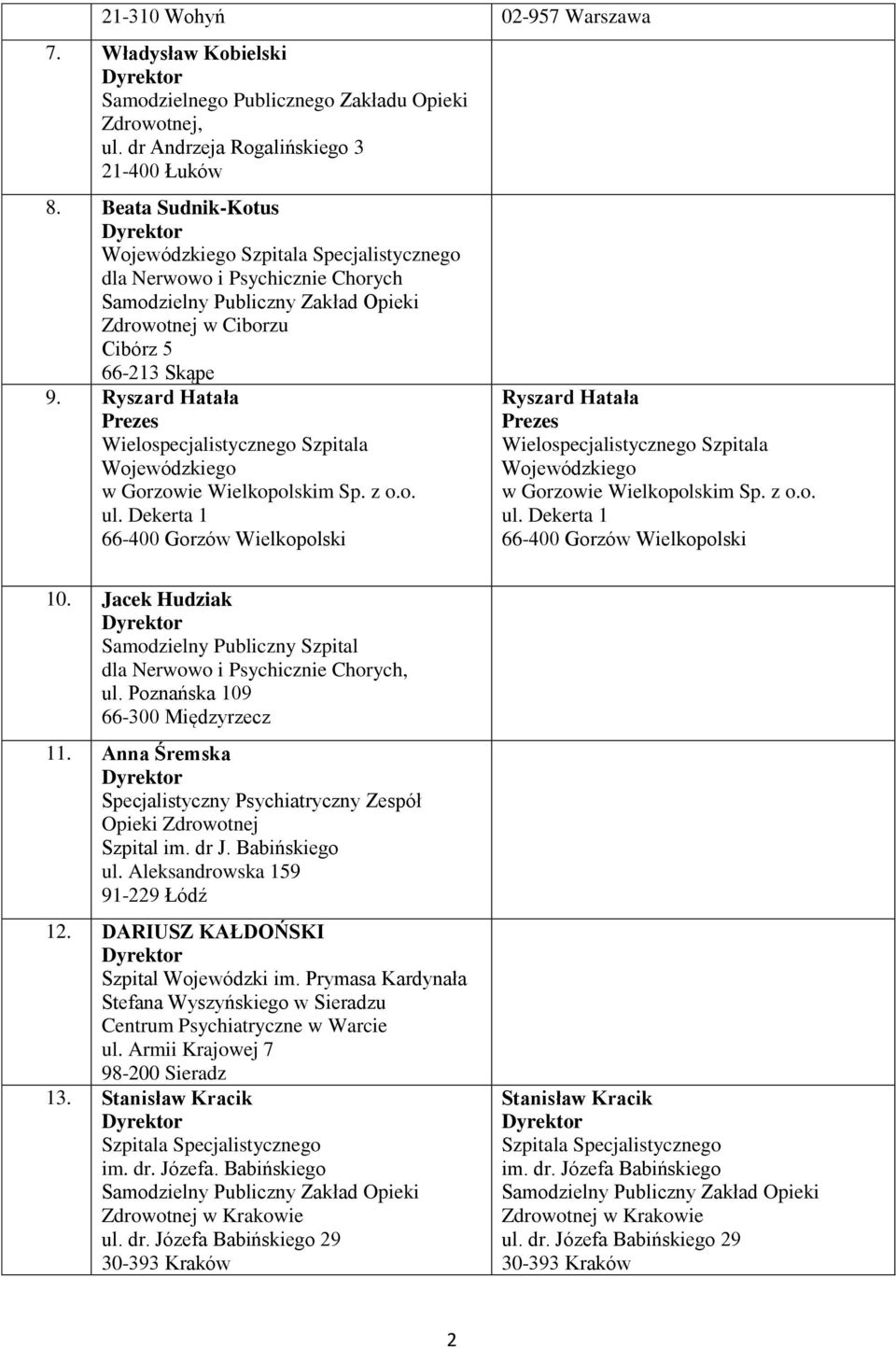 Dekerta 1 66-400 Gorzów Wielkopolski Ryszard Hatała Wielospecjalistycznego Szpitala Wojewódzkiego w Gorzowie Wielkopolskim Sp. z o.o. ul. Dekerta 1 66-400 Gorzów Wielkopolski 10.