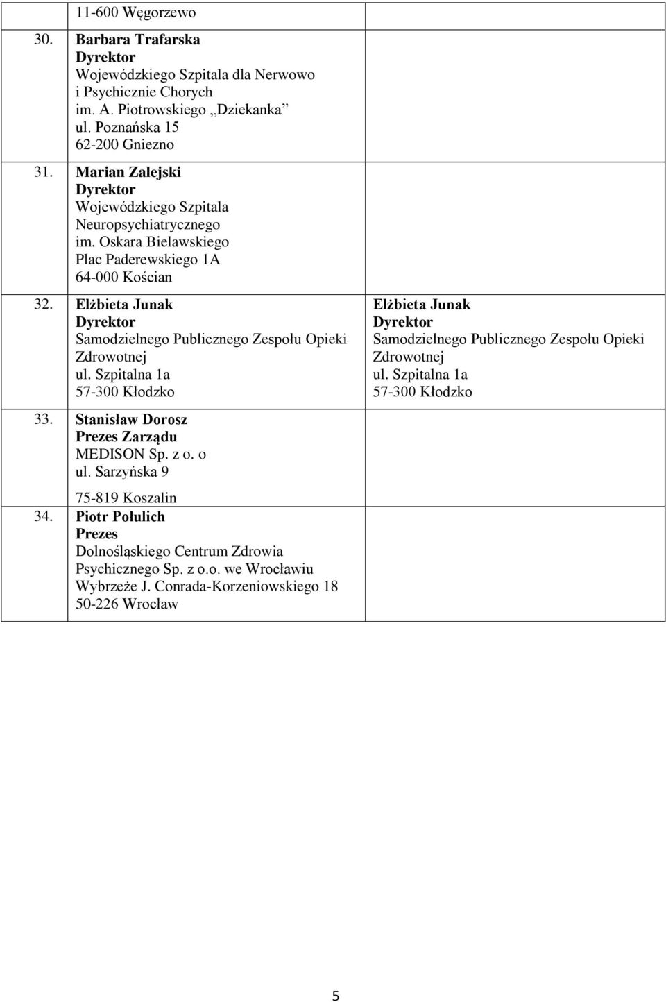 Stanisław Dorosz Zarządu MEDISON Sp. z o. o ul. Sarzyńska 9 75-819 Koszalin 34.