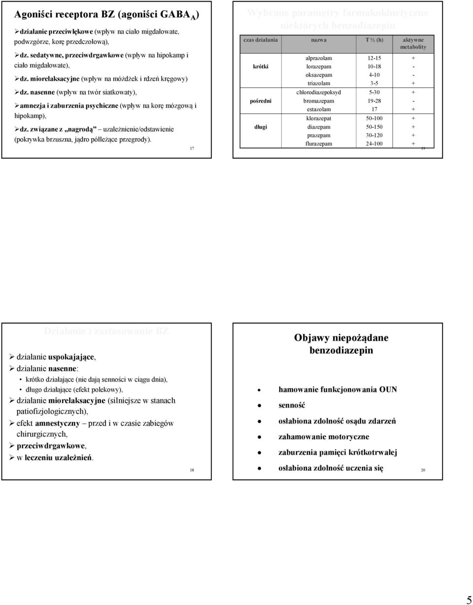 związane z nagrodą uzależnienie/odstawienie (pokrywka brzuszna, jądro półleżące przegrody).