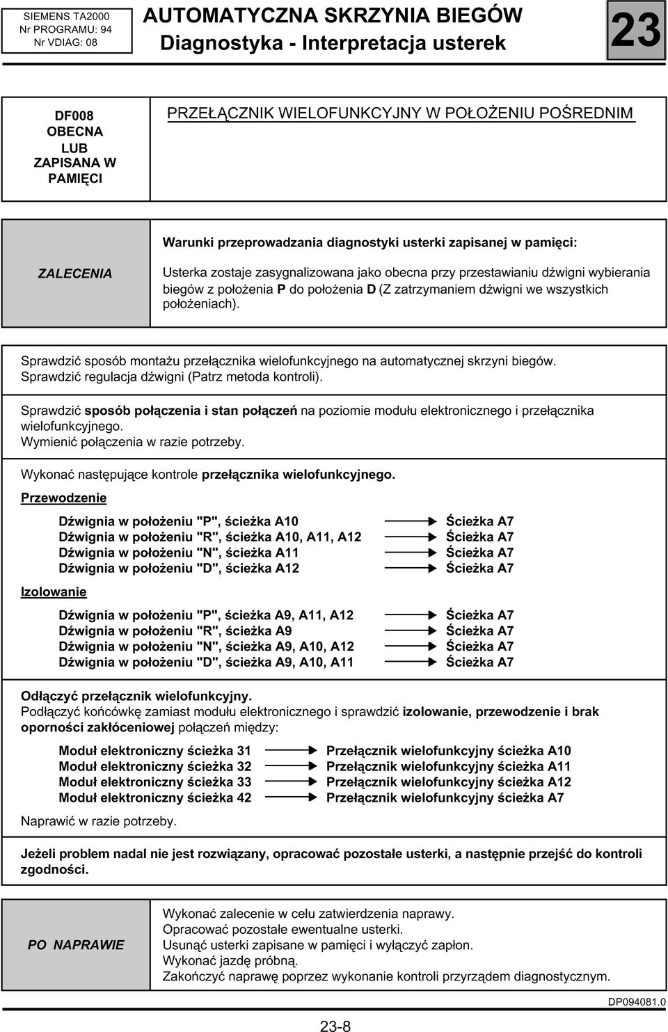 Sprawdzić regulacja dźwigni (Patrz metoda kontroli). Sprawdzić sposób połączenia i stan połączeń na poziomie modułu elektronicznego i przełącznika wielofunkcyjnego.