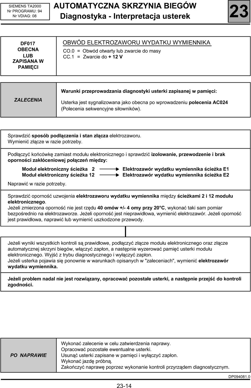 Sprawdzić sposób podłączenia i stan złącza elektrozaworu. Wymienić złącze w razie potrzeby.