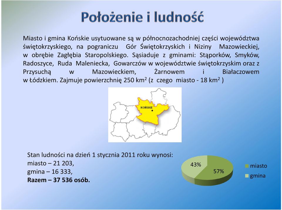 Sąsiaduje z gminami: Stąporków, Smyków, Radoszyce, Ruda Maleniecka, Gowarczów w województwie świętokrzyskim oraz z Przysuchą w