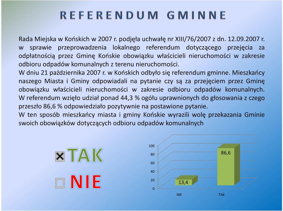 w sprawie przeprowadzenia lokalnego referendum dotyczącego przejęcia za odpłatnością przez Gminę Końskie obowiązku właścicieli nieruchomości w zakresie odbioru odpadów komunalnych z terenu