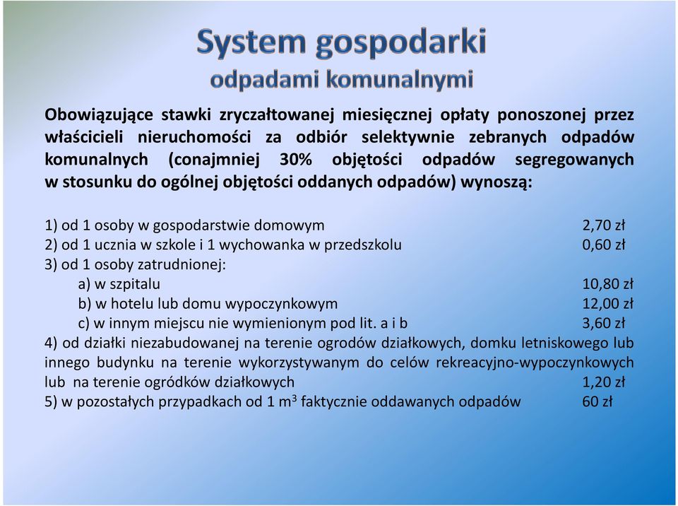 szpitalu 10,80 zł b) w hotelu lub domu wypoczynkowym 12,00 zł c) w innym miejscu nie wymienionym pod lit.