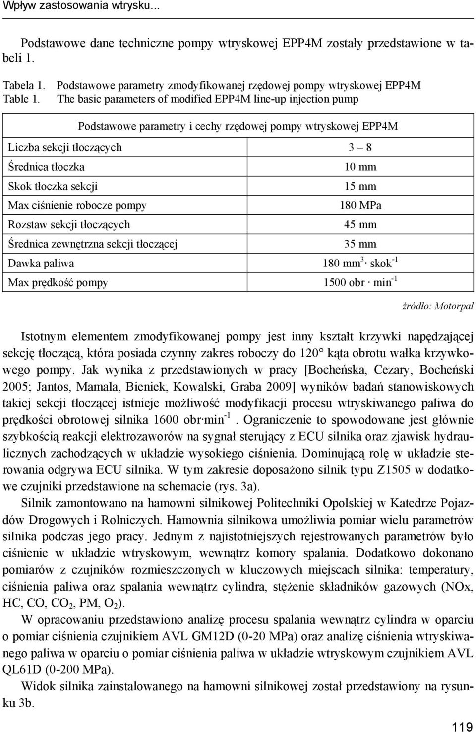 ciśnienie robocze pompy Rozstaw sekcji tłoczących Średnica zewnętrzna sekcji tłoczącej 10 mm 15 mm 180 MPa 45 mm 35 mm Dawka paliwa 180 mm 3 skok -1 Max prędkość pompy 1500 obr min -1 źródło: