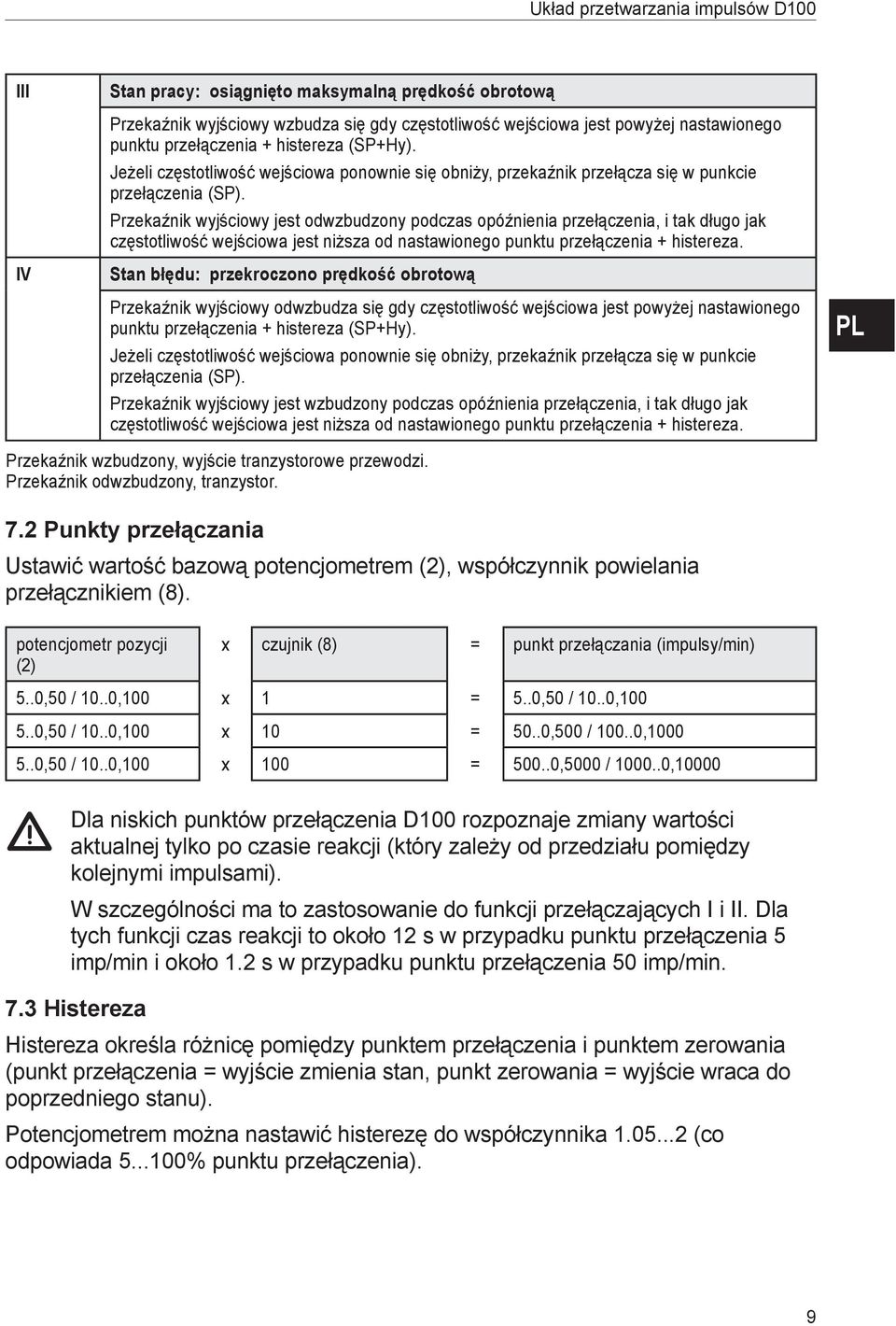 Przekaźnik wyjściowy jest odwzbudzony podczas opóźnienia przełączenia, i tak długo jak częstotliwość wejściowa jest niższa od nastawionego punktu przełączenia + histereza.