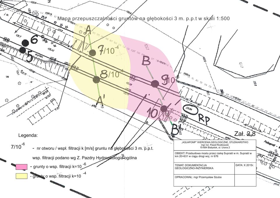 Pazdry Hydrogeologia ogólna - grunty o wsp. filtracji k=10 - grunty o wsp.