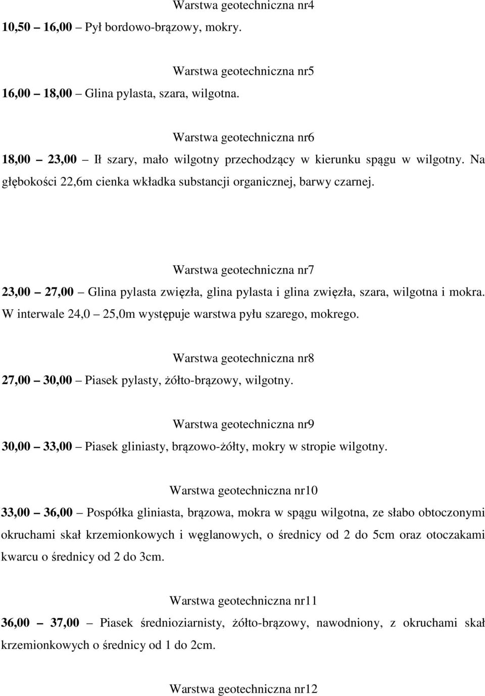 Na głębokości 22,6m cienka wkładka substancji organicznej, barwy czarnej. Warstwa geotechniczna nr7 23,00 27,00 Glina pylasta zwięzła, glina pylasta i glina zwięzła, szara, wilgotna i mokra.