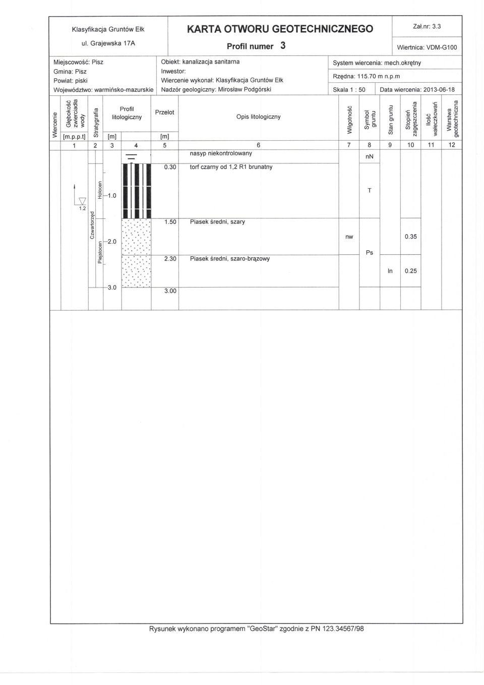 m Skala 1 : 50 p i s litlgiczny Data wiercenia: 201-06-18 ii ft [m.p.p.t] [m] Zat.nr:. KARTA TWRU GETECHICZEG Klasyfikacja Gruntw Elk C "c «C CU 8 Q. t/> [m] C 10 1 nasyp niekntrlwany 0.