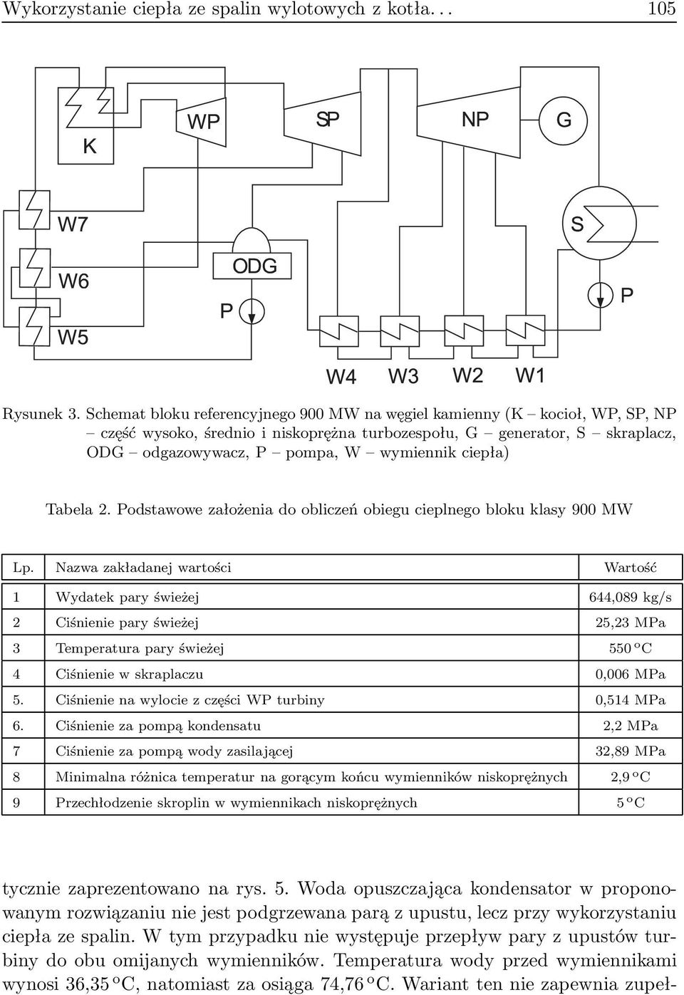 Podstawowe założenia do obliczeń obiegu cieplnego bloku klasy 900 MW Lp.