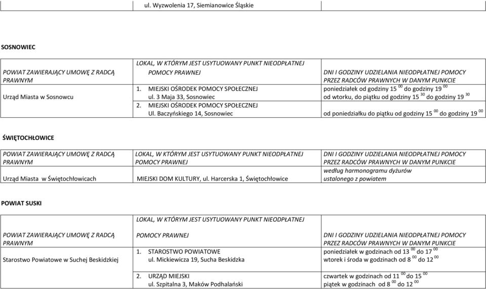 Baczyńskiego 14, Sosnowiec od poniedziałku do piątku od godziny 15 00 do godziny 19 00 ŚWIĘTOCHŁOWICE Urząd Miasta w Świętochłowicach MIEJSKI DOM KULTURY, ul.