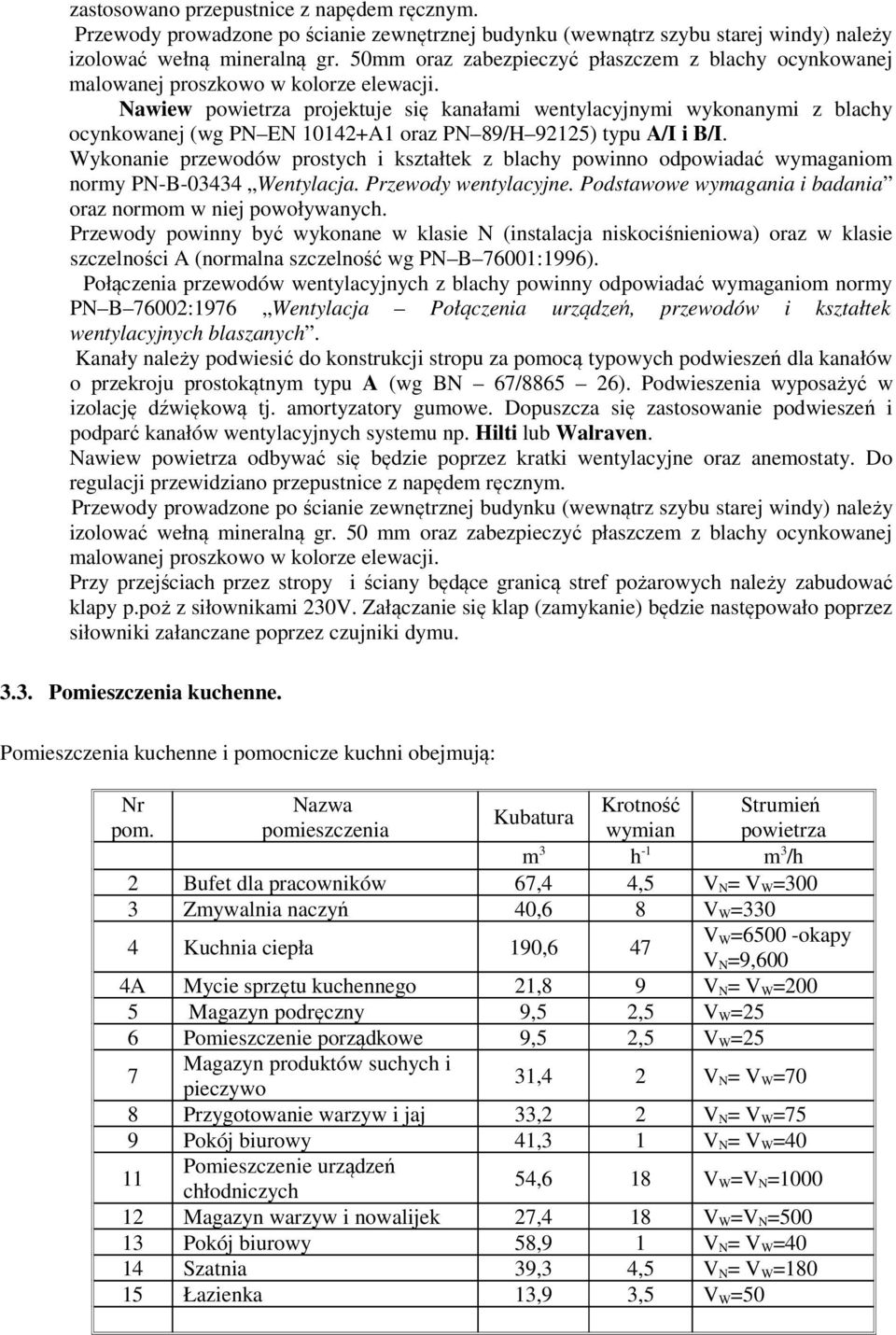 Nawiew powietrza projektuje się kanałami wentylacyjnymi wykonanymi z blachy ocynkowanej (wg PN EN 10142+A1 oraz PN 89/H 92125) typu A/I i B/I.