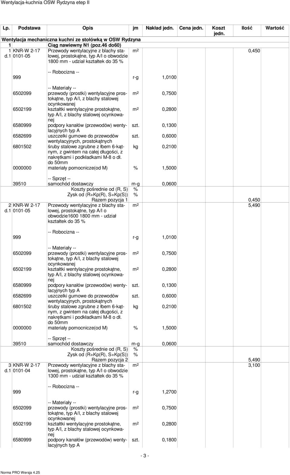 0,6000 kg 0,2100 39510 samochód dostawczy m-g 0,0600 2 KNR-W 2-17 d.