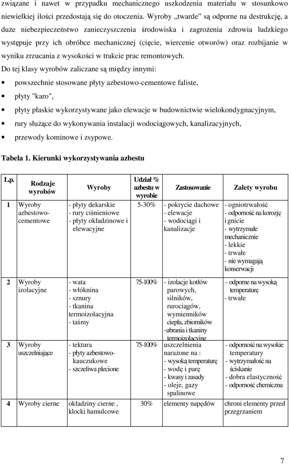 rozbijanie w wyniku zrzucania z wysokości w trakcie prac remontowych.