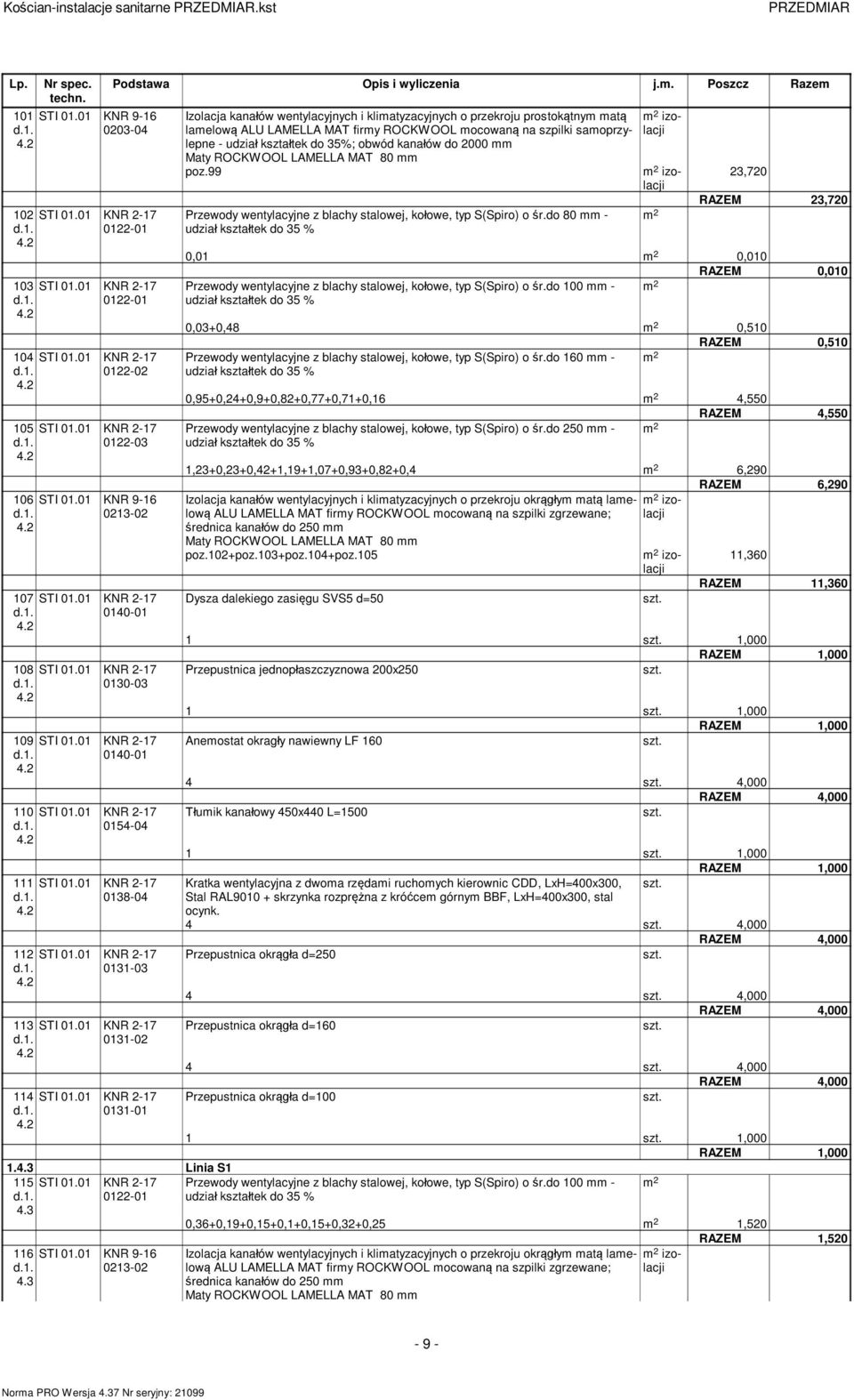 01 KNR 2-17 0131-02 114 STI 01.01 KNR 2-17 0131-01 Podstawa Opis i wyliczenia j.