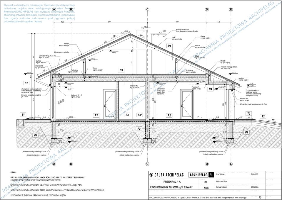 x 0 cm 08-0,0 ecze 8 Podwalina +,6 +,0 Nadproże x L9 +, +,9 +,9 ±0,00-0,0-0,0-0,8 -,7 -,67 Słupy P P S Wieniec W S* F 0 0 6 6 9 +,6 ocieplenie ścian i sufitu garażu 6 cm styropianu P Podwalina Słupy