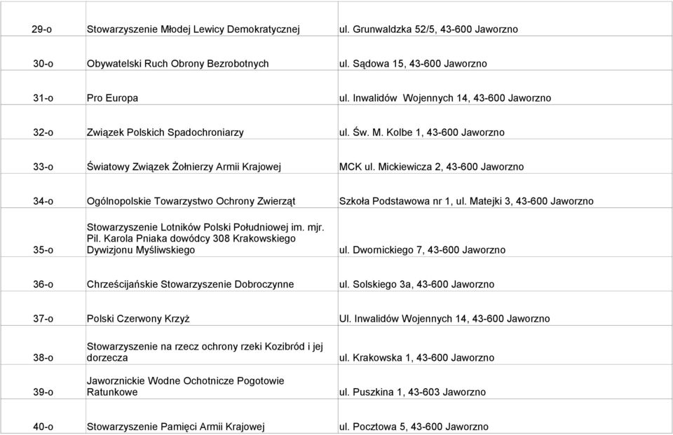 Mickiewicza 2, 43-600 Jaworzno 34-o Ogólnopolskie Towarzystwo Ochrony Zwierząt Szkoła Podstawowa nr 1, ul. Matejki 3, 43-600 Jaworzno Stowarzyszenie Lotników Polski Południowej im. mjr. Pil.