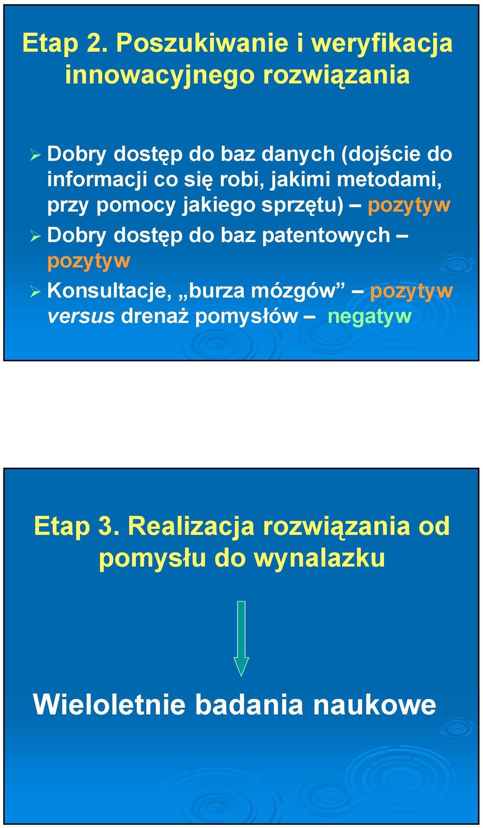 informacji co się robi, jakimi metodami, przy pomocy jakiego sprzętu) pozytyw Dobry dostęp