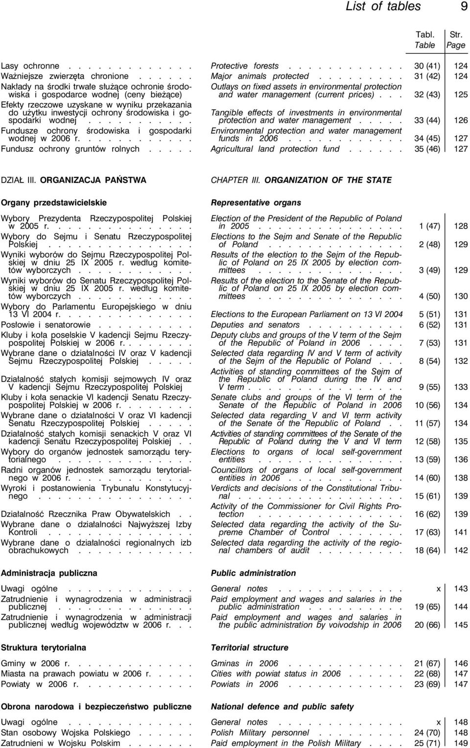 .. 32 (43) 125 Efekty rzeczowe uzyskane w wyniku przekazania do użytku inwestycji ochrony środowiska i gospodarki Tangible effects of investments in environmental wodnej.