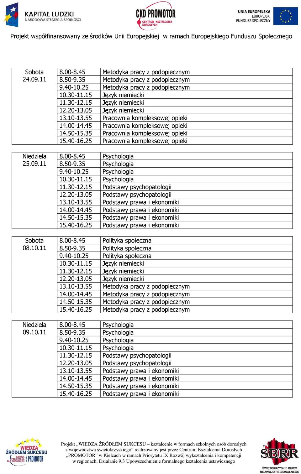 55 Metodyka pracy z podopiecznym 14.00-14.