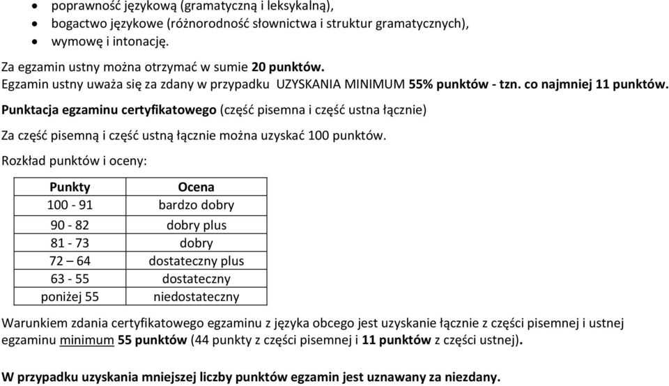 Punktacja egzaminu certyfikatowego (częśd pisemna i częśd ustna łącznie) Za częśd pisemną i częśd ustną łącznie można uzyskad 100 punktów.