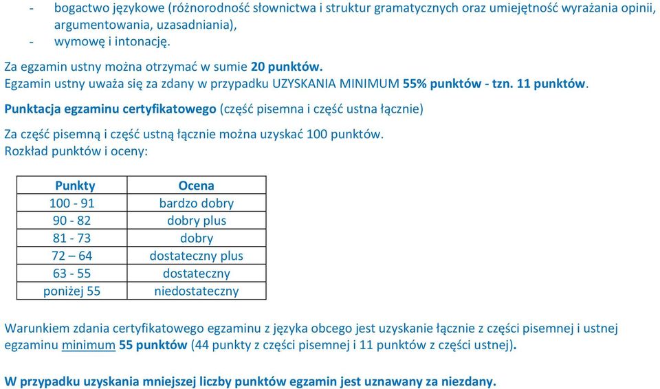 Punktacja egzaminu certyfikatowego (częśd pisemna i częśd ustna łącznie) Za częśd pisemną i częśd ustną łącznie można uzyskad 100 punktów.