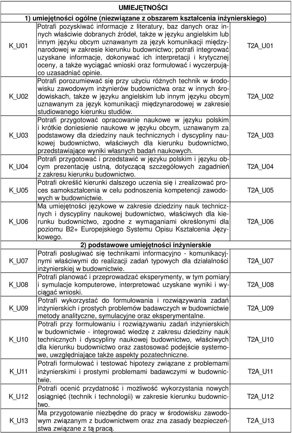 krytycznej oceny, a także wyciągać wnioski oraz formułować i wyczerpująco uzasadniać opinie.