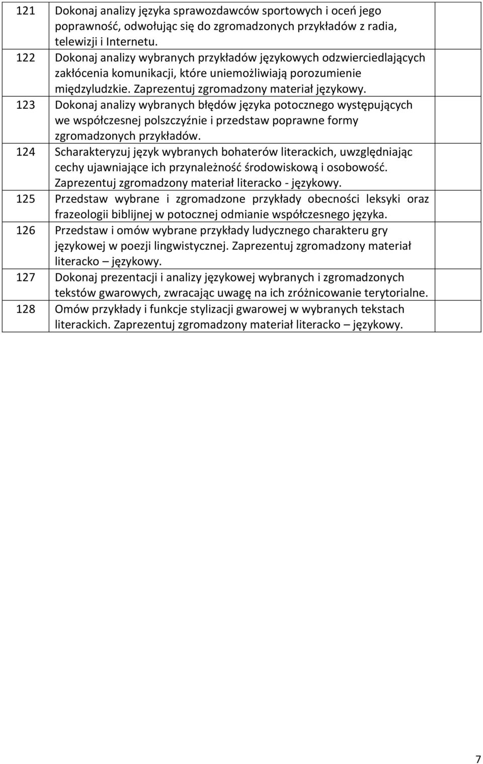 123 Dokonaj analizy wybranych błędów języka potocznego występujących we współczesnej polszczyźnie i przedstaw poprawne formy zgromadzonych przykładów.