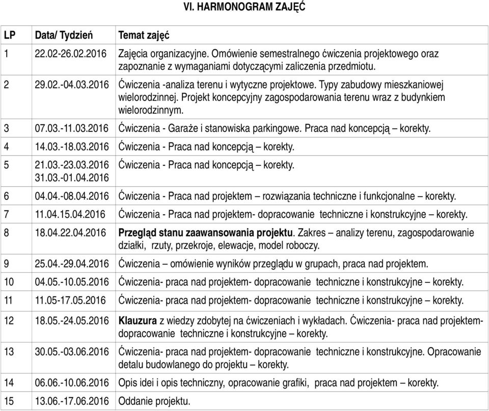 Typy zabudowy mieszkaniowej wielorodzinnej. Projekt koncepcyjny zagospodarowania terenu wraz z budynkiem wielorodzinnym. 3 07.03.-11.03.2016 Ćwiczenia - Garaże i stanowiska parkingowe.