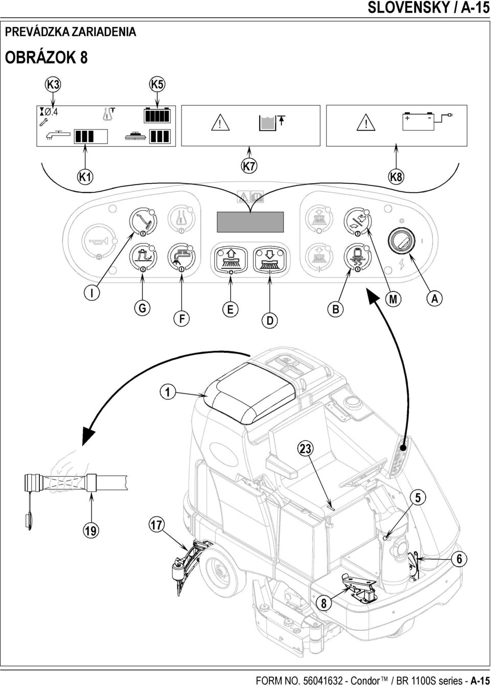 A-15 FORM NO.