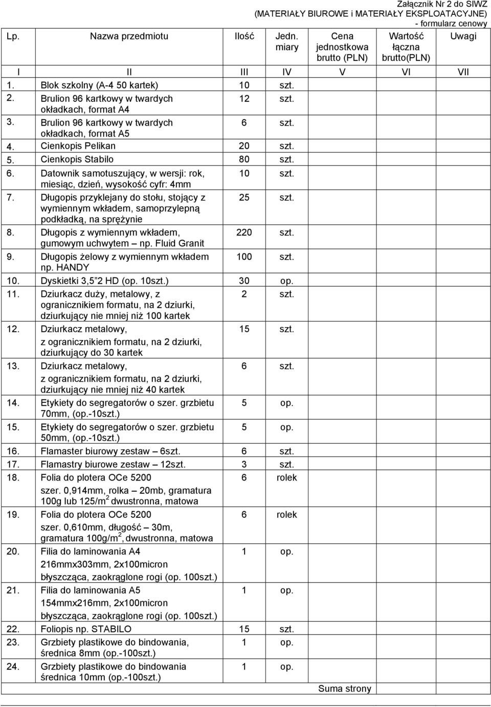 Blok szkolny (A-4 50 kartek) 2. Brulion 96 kartkowy w twardych 12 szt. okładkach, format A4 3. Brulion 96 kartkowy w twardych okładkach, format A5 4. Cienkopis Pelikan 20 szt. 5. Cienkopis Stabilo 80 szt.