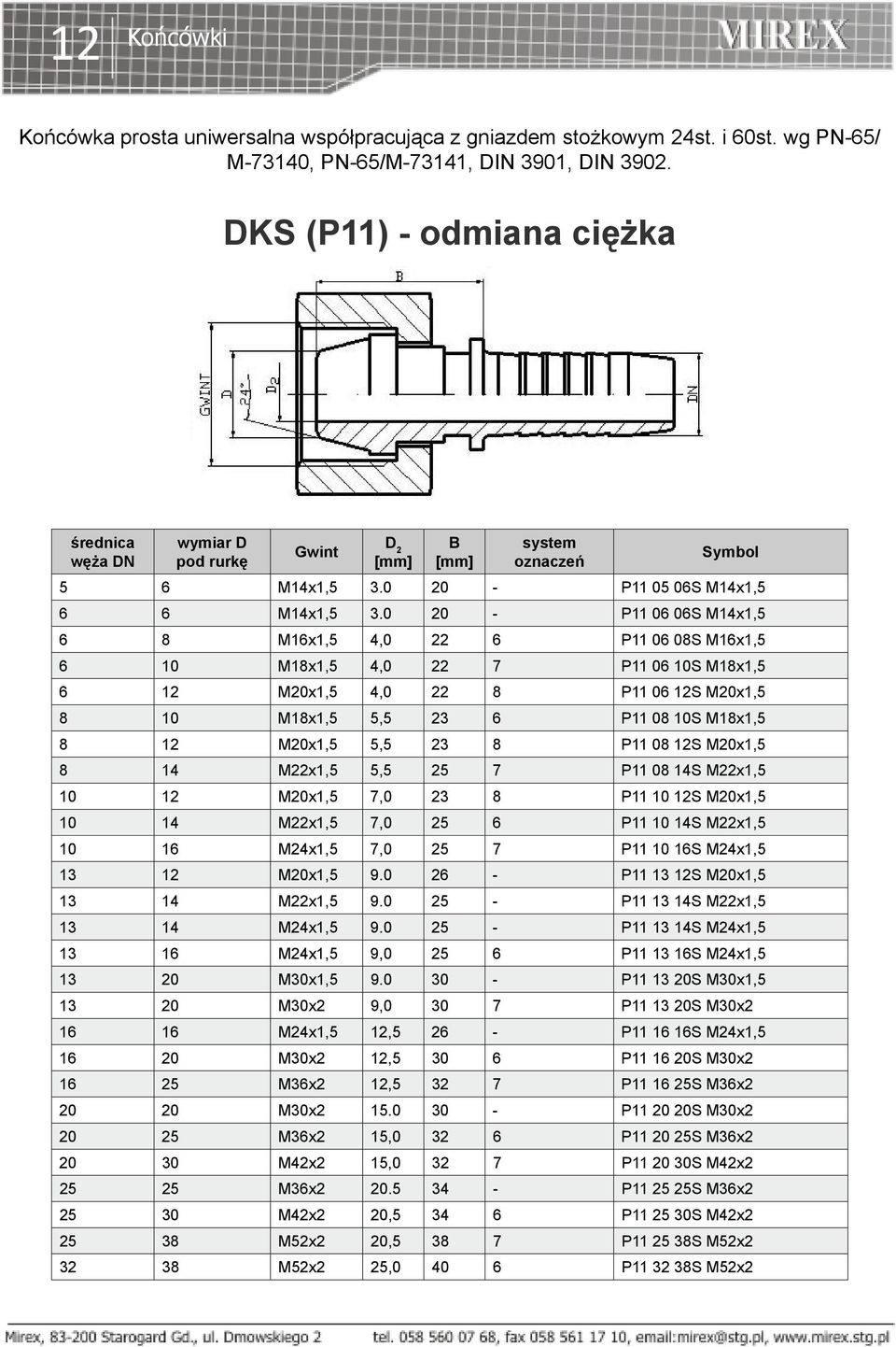 0 20 - P11 06 06S M14x1,5 6 8 M16x1,5 4,0 22 6 P11 06 08S M16x1,5 6 10 M18x1,5 4,0 22 7 P11 06 10S M18x1,5 6 12 M20x1,5 4,0 22 8 P11 06 12S M20x1,5 8 10 M18x1,5 5,5 23 6 P11 08 10S M18x1,5 8 12