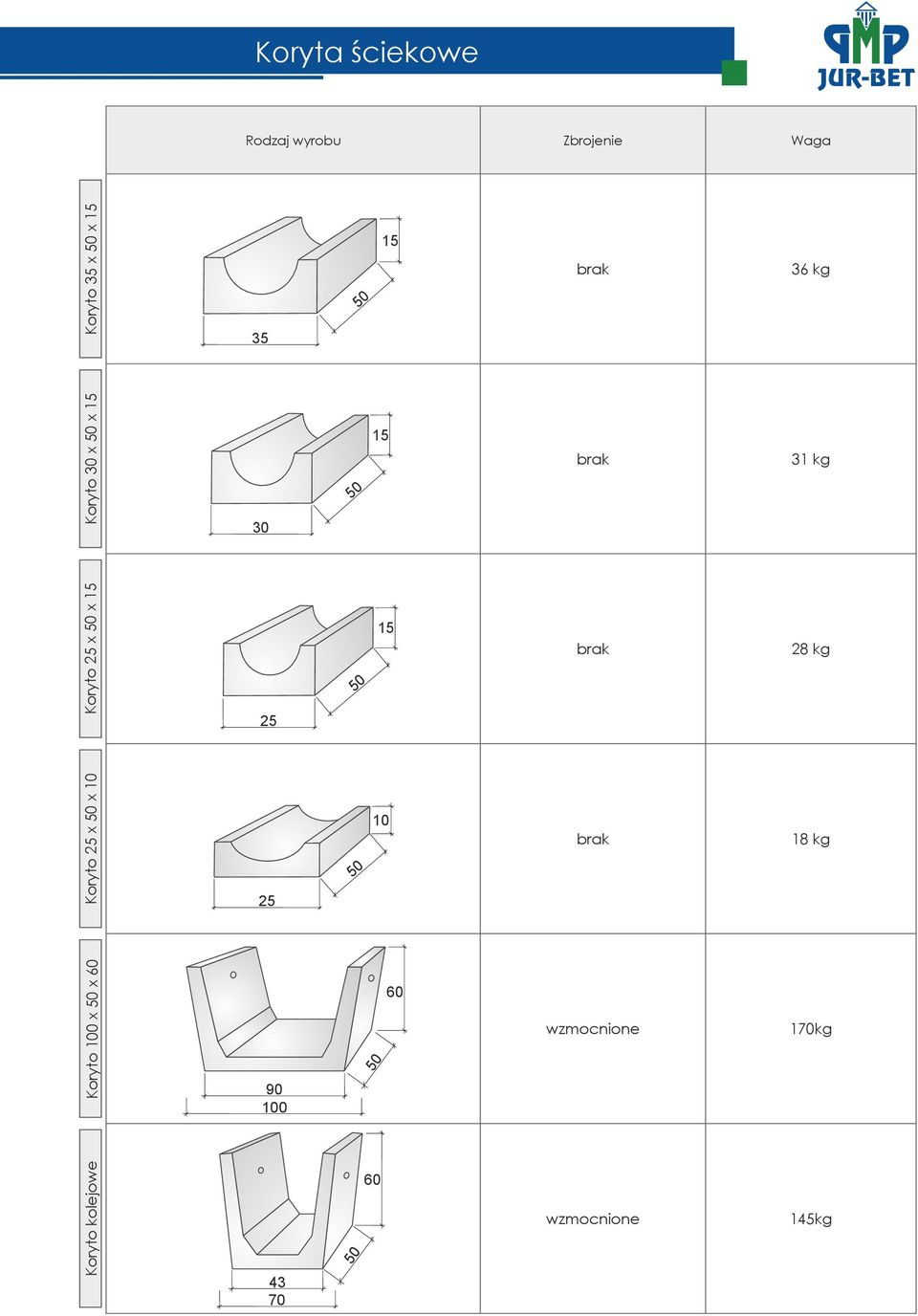 10 18 kg Koryto 100 x x 60 90 100 60