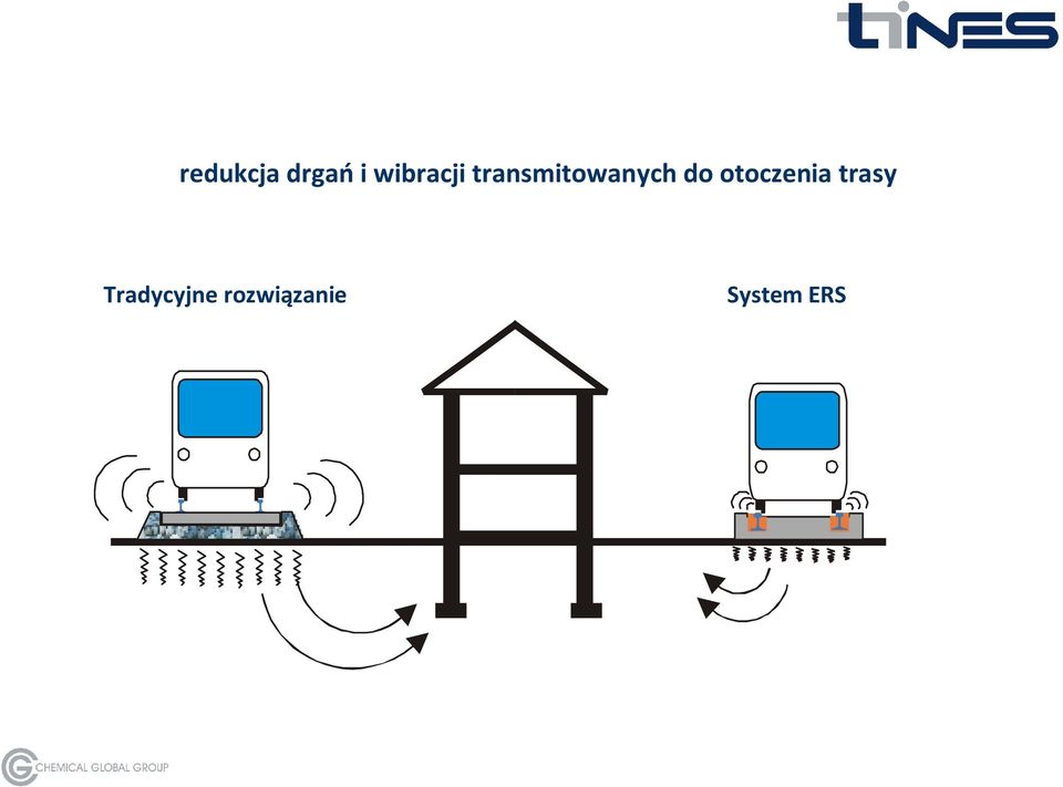 transmitowanych do