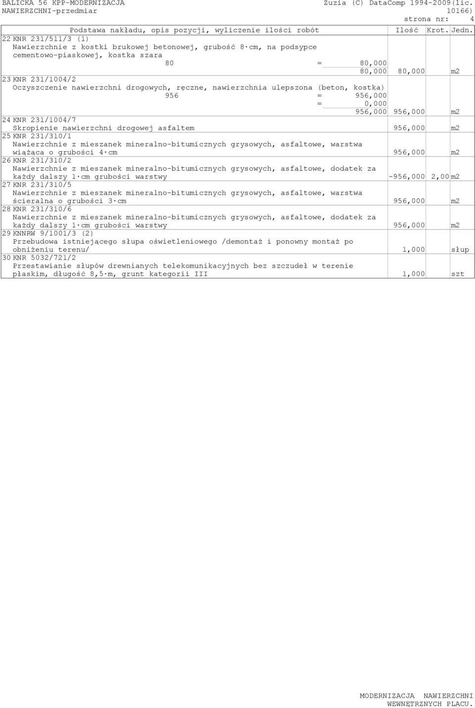 drogowych, ręczne, nawierzchnia ulepszona (beton, kostka) 956 = 956,000 = 0,000 956,000 956,000 m2 24KNR 231/1004/7 Skropienie nawierzchni drogowej asfaltem 956,000 m2 25KNR 231/310/1 Nawierzchnie z