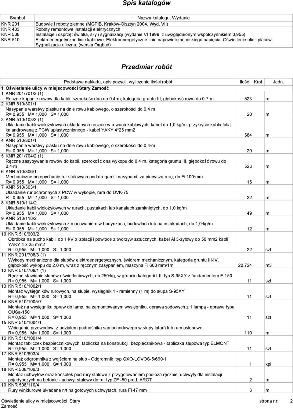 linie kablowe. Elektroenergetyczne linie napowietrzne niskiego napięcia. Oświetlenie ulic i placów. Sygnalizacja uliczna. (wersja Orgbud) Przedmiar robót Podstawa nakładu, opis pozycji, Ilość Krot.