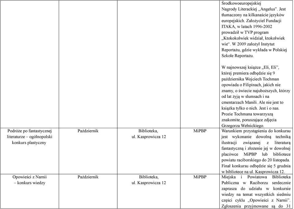 Podróże po fantastycznej literaturze ogólnopolski konkurs plastyczny Opowieści z Narnii konkurs wiedzy W najnowszej książce Eli, Eli, której premiera odbędzie się 9 października Wojciech Tochman