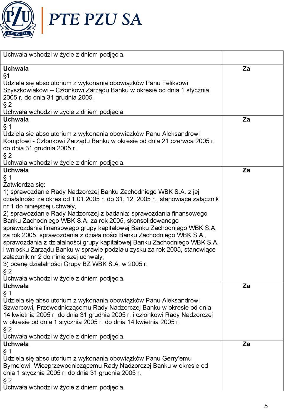wchodzi w życie z dniem podjęcia. twierdza się: 1) sprawozdanie Rady Nadzorczej Banku chodniego WBK S.A. z jej działalności za okres od 1.01.2005 r. do 31. 12. 2005 r.