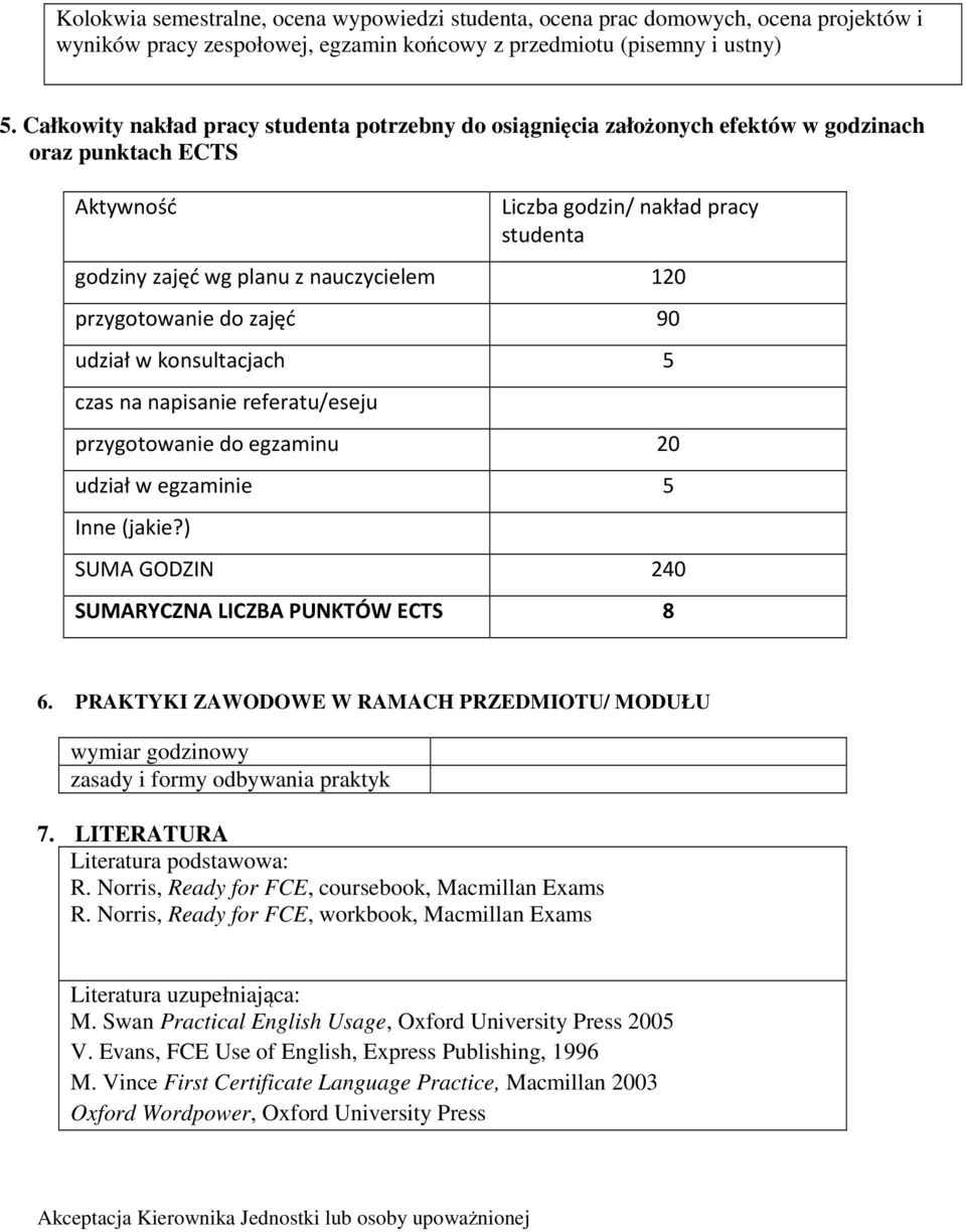 przygotowanie do zajęć 90 udział w konsultacjach 5 czas na napisanie referatu/eseju przygotowanie do egzaminu 20 udział w egzaminie 5 Inne (jakie?) SUMA GODZIN 240 SUMARYCZNA LICZBA PUNKTÓW ECTS 8 6.