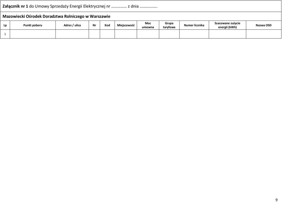 Punkt poboru Adres / ulica Nr Kod Miejscowość Moc umowna Grupa