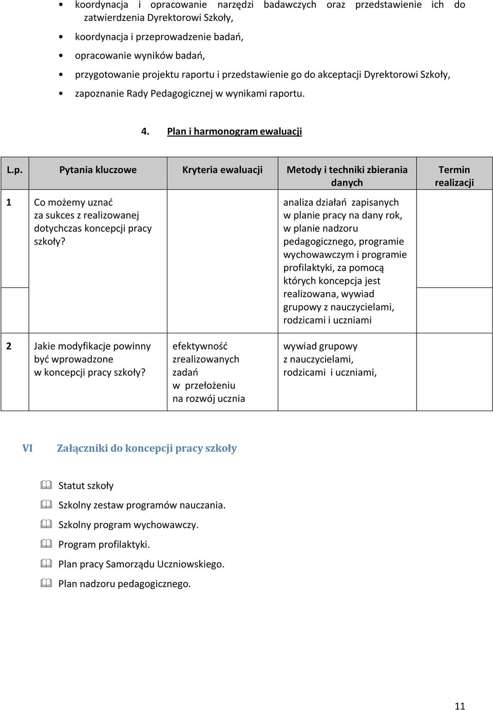 analiza działao zapisanych w planie pracy na dany rok, w planie nadzoru pedagogicznego, programie wychowawczym i programie profilaktyki, za pomocą których koncepcja jest realizowana, wywiad grupowy z