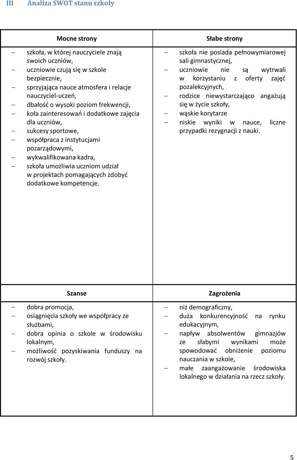 pomagających zdobyd dodatkowe kompetencje.