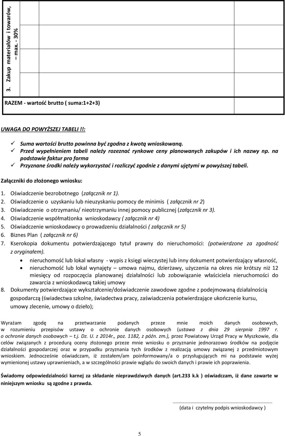 na podstawie faktur pro forma Przyznane środki należy wykorzystać i rozliczyć zgodnie z danymi ujętymi w powyższej tabeli. Załączniki do złożonego wniosku: 1.