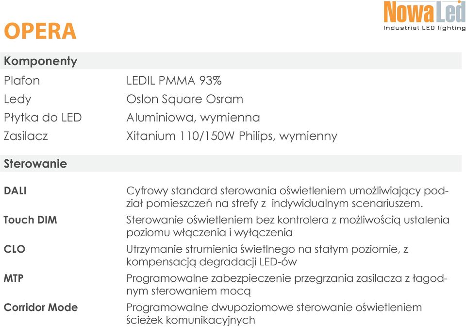 Sterowanie oświetleniem bez kontrolera z możliwością ustalenia poziomu włączenia i wyłączenia Utrzymanie strumienia świetlnego na stałym poziomie, z